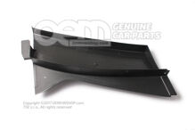 Ellenőrző burkolat szatén fekete 1J1819537C B41 (1)