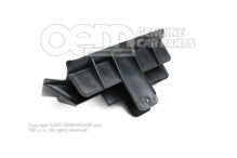 Légvezető 8P0863149B (1)