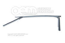 Ablak útmutató 8V5837431B (1)