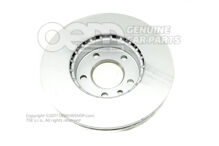 Féktárcsa 7E0615301D