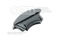 Trim titán fekete 6R3881607  82V (1)