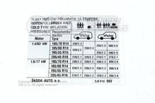 Skoda Fabia 5J guminyomás adattábla 5J9010660